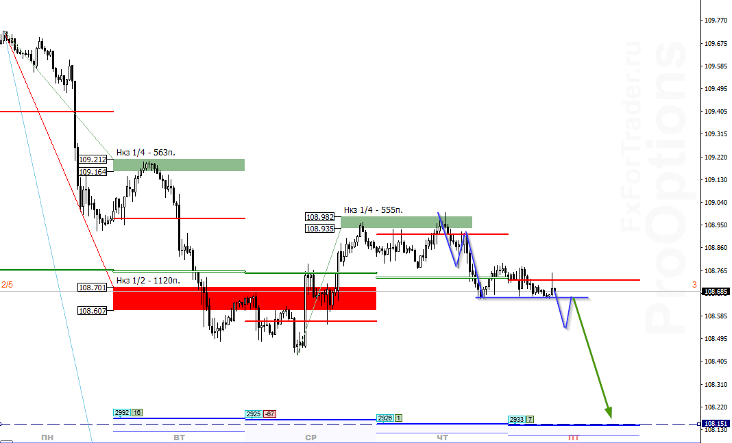 Tjx_image_[USDJPY,M30] - 06.12.png